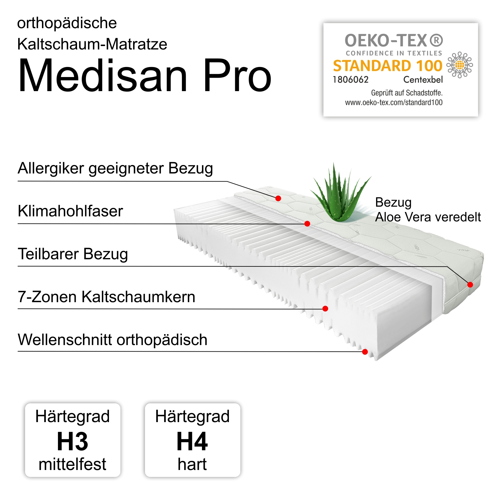 Kaltschaummatratze Medisan Pro,  140x200cm, Härtegrad H3, 7-Zonen Profil