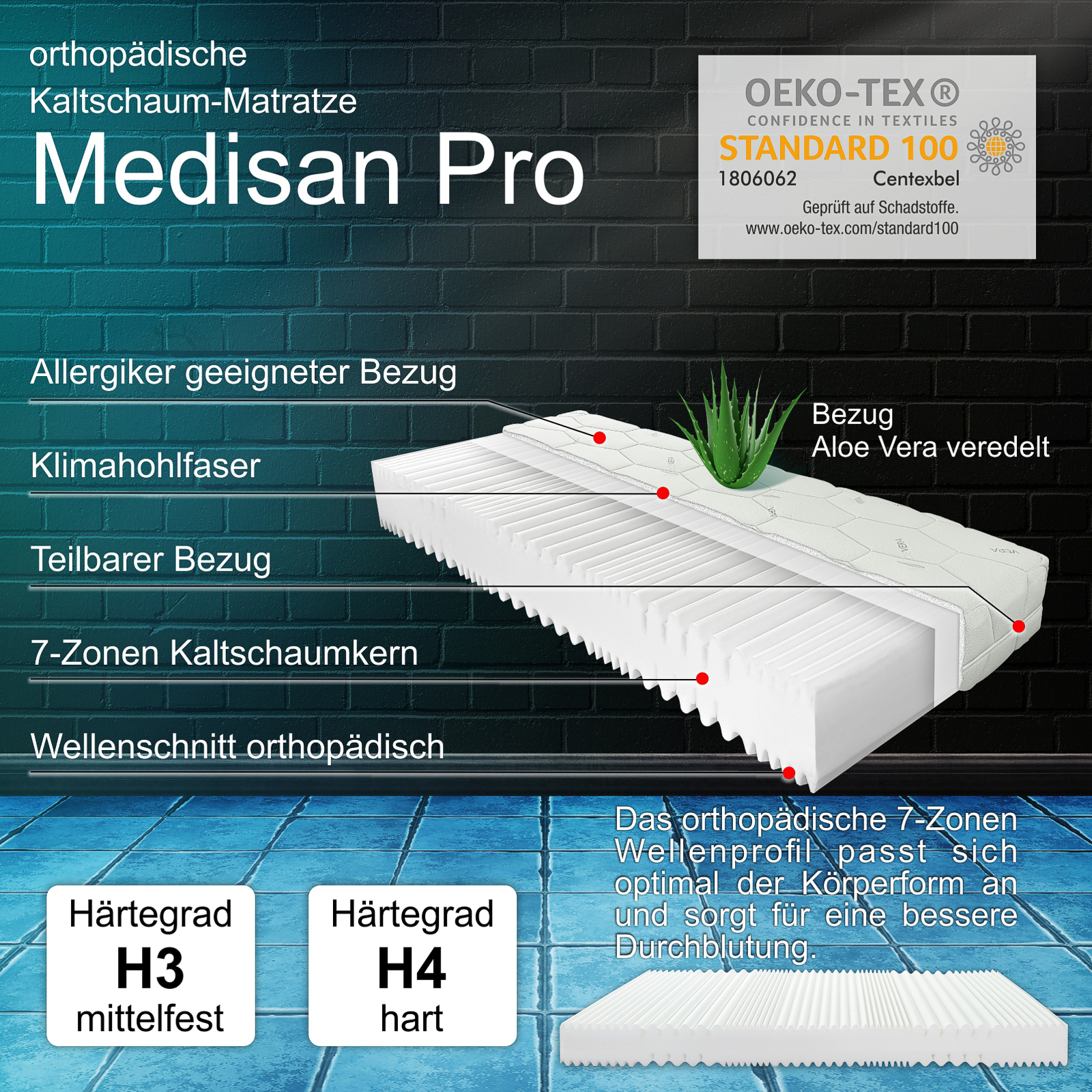 Kaltschaummatratze Medisan Pro, 120x200cm, Härtegrad H4, 7-Zonen Profil
