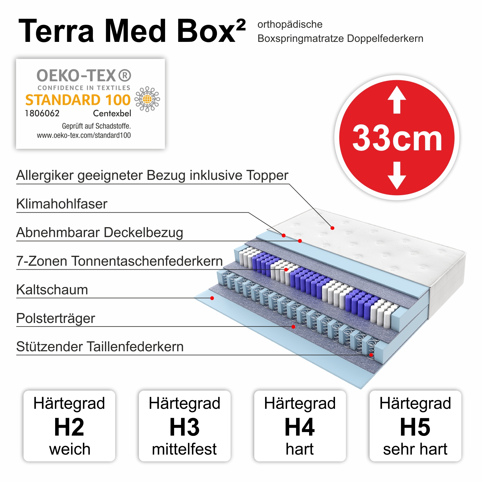 Taschenfederkernmatratze Terra Med Box²,  Kern, 