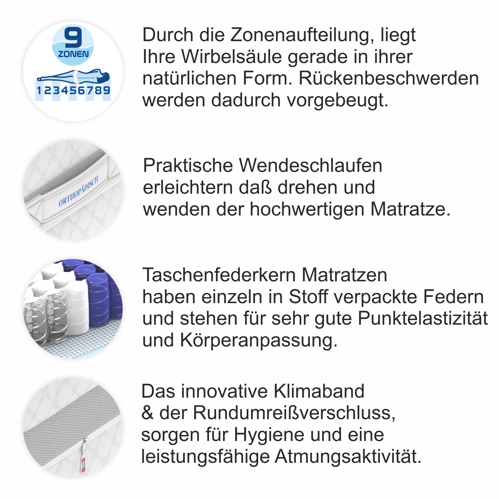 Taschenfedekrernmatratze Hamburg Details